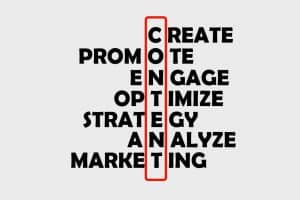 Einsatzszenario Content Marketing